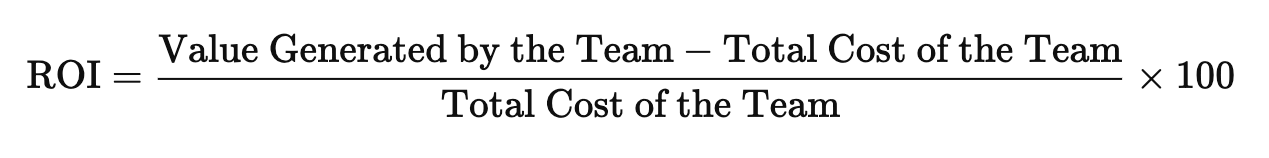 Basic ROI Formula for Dedicated Teams